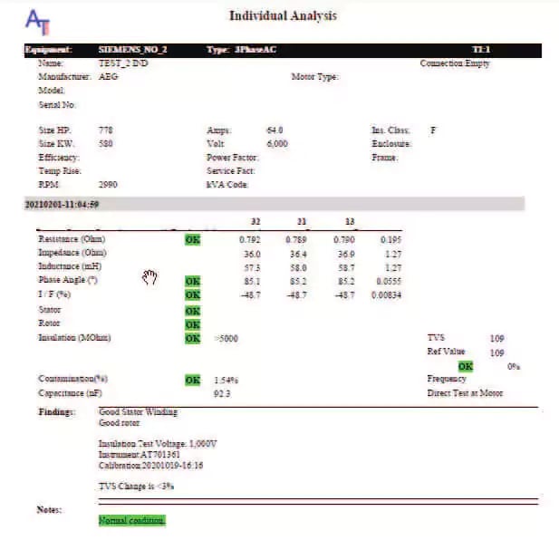 stator-loose-individual-analysis